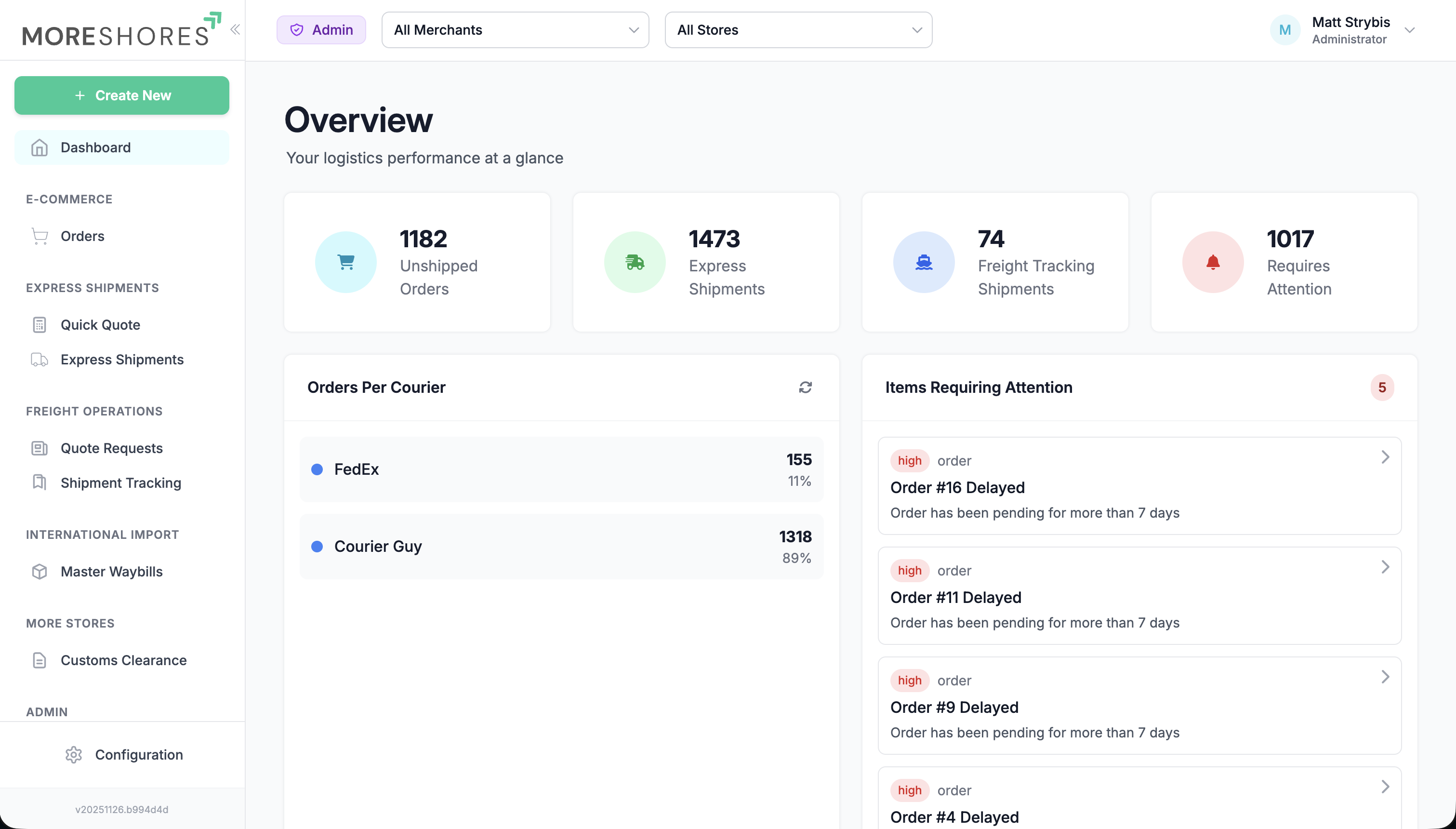 White-label Dashboard